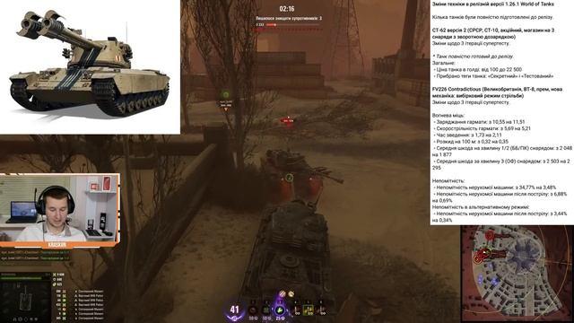 ЖЕТОНИ, МАЙБУТНЯ КОЛАБОРАЦІЯ GIRLS UND PANZER, ЗМІНИ ТЕХНІКИ ?