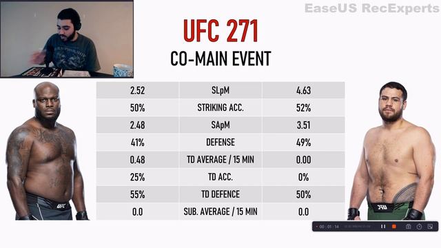 РАЗБОР ТУРНИРА UFC 271: Адесанья vs. Уиттакер 2 смотреть онлайн