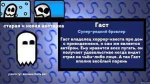 СДЕЛАЛ СВОЙ BRAWL STARS: часть 1 #brawlstars #игры #unity
