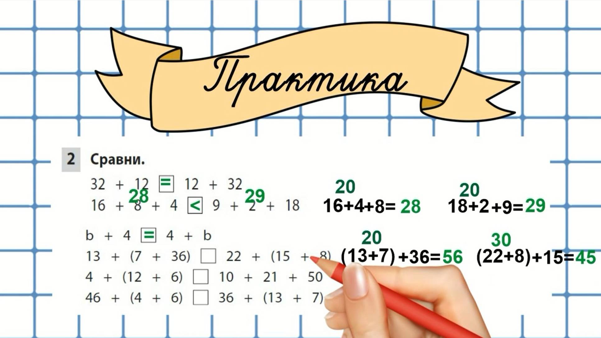 Законы сложения