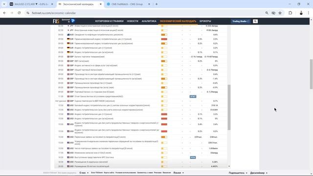 Почему золото выросло? Какой уровень ждем? смотреть онлайн