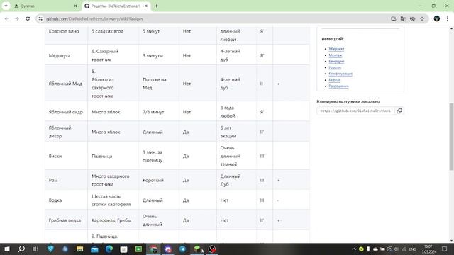 Гайд на плагин Brewery