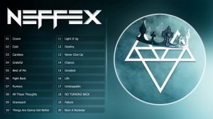 Энергичная музыка для работы, тренировок и в машину | NEFFEX 2023