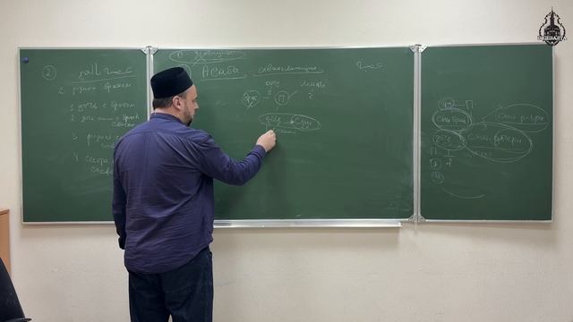 мирас 5 урок смотреть онлайн