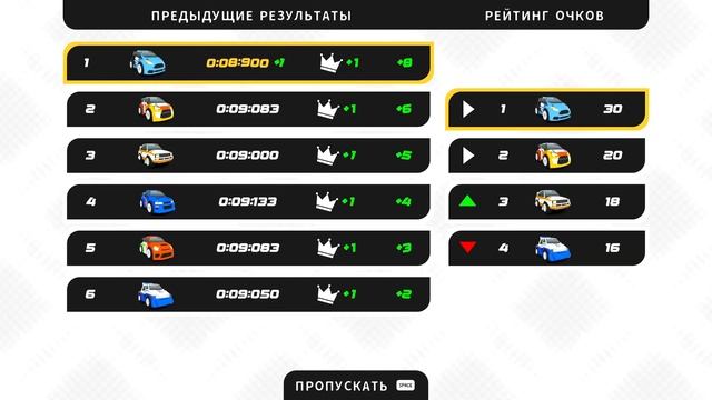 SuperSpec Rallycross оБЗОРНЫЙ мАКАС