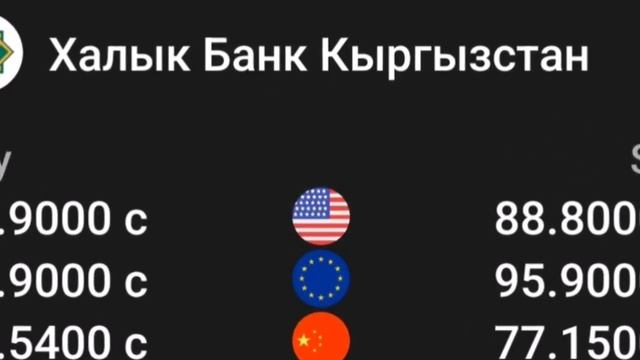🇰🇬курс Кыргызстан 🫡 курс валюта сегодня 25.05.2024 курс