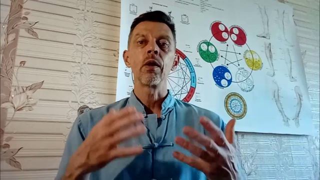 Какие последствия после получения травмы