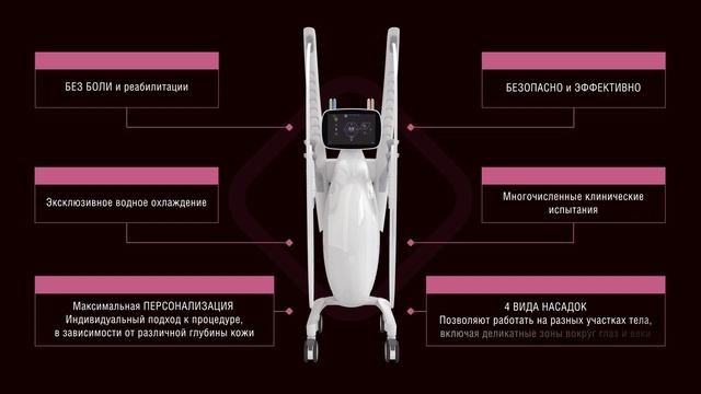 Монополярный RF лифтинг Volnewmer в Ижевске смотреть онлайн