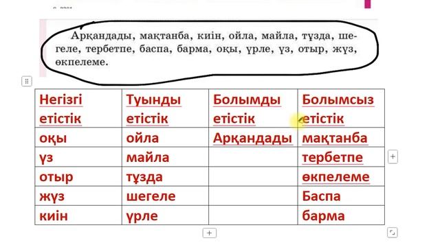 3 сынып Қазақ тілі 129 сабақ Етістіктің түрлері қайтала?