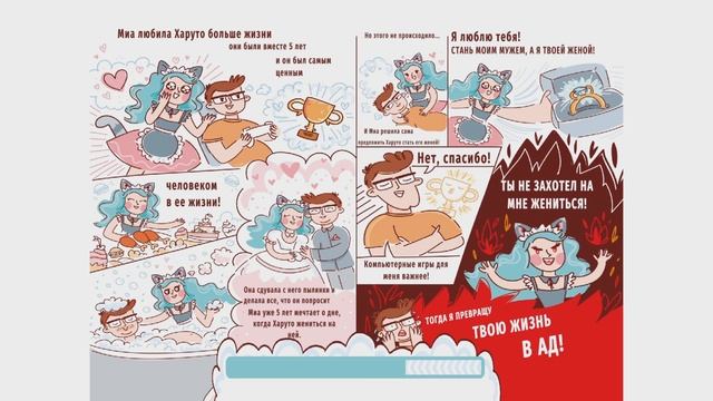 Girlfriend From Hell - Прохождение