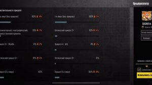 Чувствительность SECRET 2025 Pubg Mobile | Чувствительность Сек?