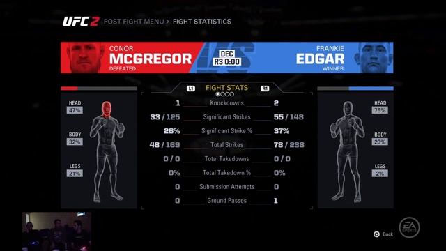 UFC 2 Чемпионат.  Вечером Наруто