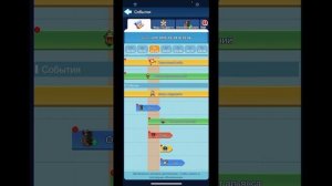 Мощь Государств: Стадия подготовки СВС в Whiteout Survival