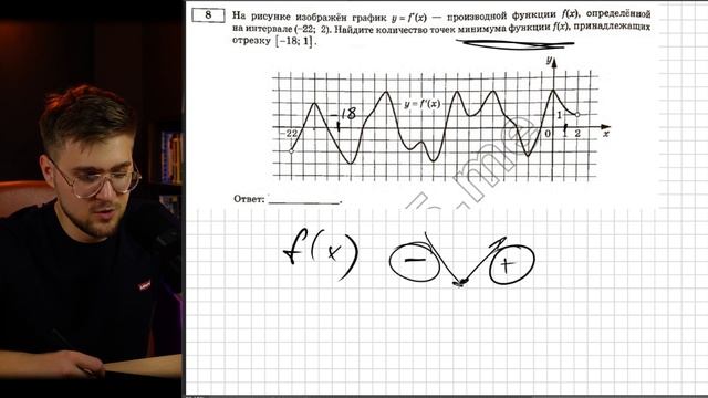 Вышел НОВЫЙ СБОРНИК ЕГЭ! Разбор 1 вариант Ященко Профильная Математика ЕГЭ 2025 смотреть онлайн