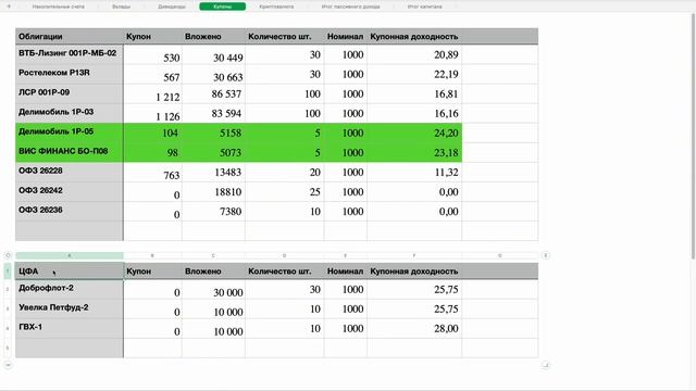 Пассивный доход 51 368 ₽ в месяц! Как я зарабатываю на 6 и? смотреть онлайн