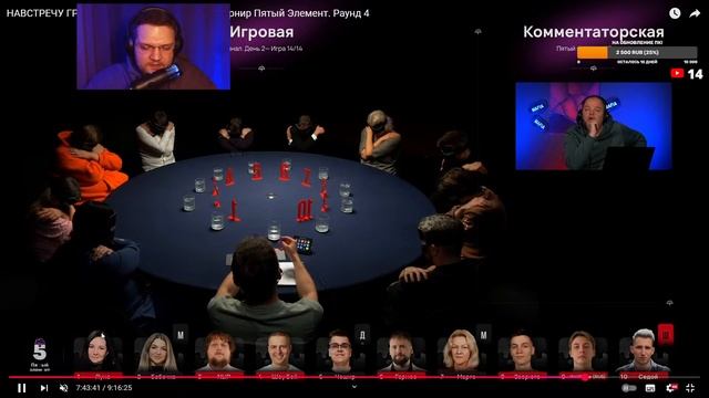 Смотрим Мафию с Левшой, Финал. День 2. Турнир Пятый Элем