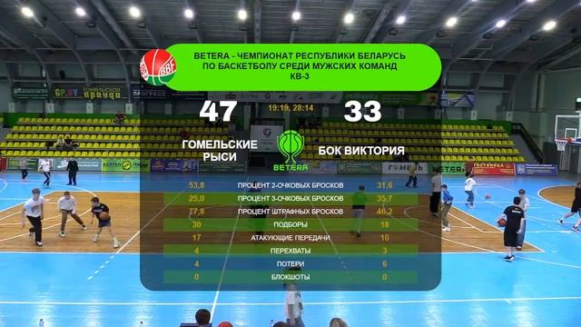 Баскетбол. Чемпионат Беларуси. Мужчины. Гомельские Ры? смотреть онлайн
