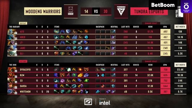 НОВАЯ ДОТА! Tundra Esports vs Moodeng Warriors - ЛУЧШИЕ МОМЕНТЫ - DreamLeague смотреть онлайн