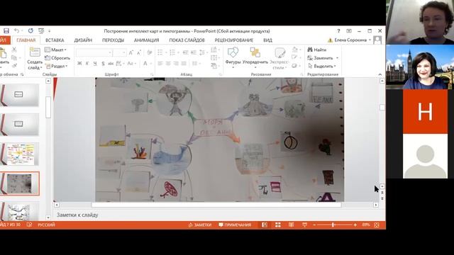 Методы работы с информацией. Карты памяти.