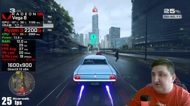 Как_поиграть_в_игры_БЕЗ_ВИДЕОКАРТЫ_В_2023_году_Тест_VEGA_8_в_2023