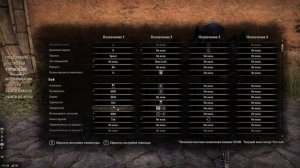 TESO PvP и PvE Баш ДК билд "Крушащий Дракон" (Авторская сборк