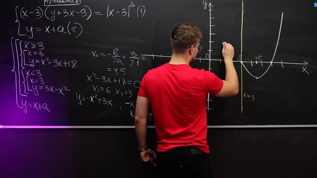 Разоблачение: Почему это задание решают только 5% школьников на ЕГЭ! смотреть онлайн