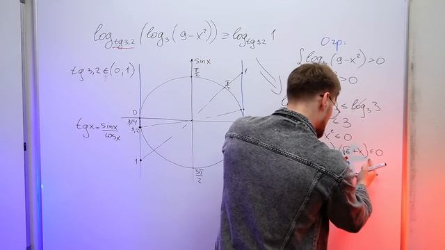 Скипай ЭТУ Задачу, Если Она Попадется ТЕБЕ НА ЕГЭ! смотреть онлайн