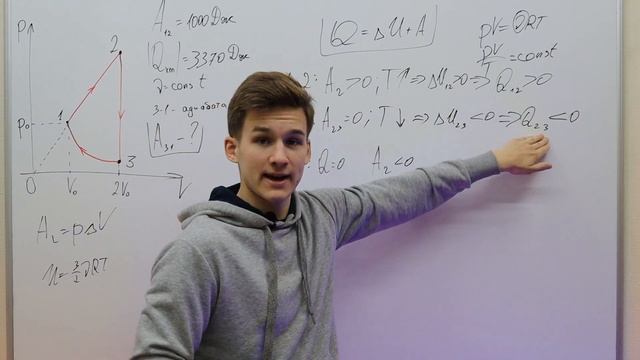 ЭТА ЗАДАЧА ЖДЕТ ТЕБЯ НА ЕГЭ ПО ФИЗИКЕ! Что может попасться в 27 номере ЕГЭ 2023? смотреть онлайн