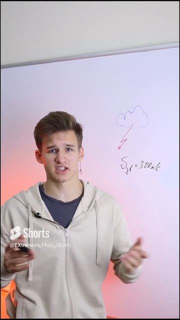 Расстояние до грозы смотреть онлайн