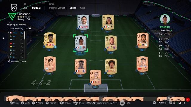 Полное Руководство: Как Получить Прибыль, Продавая Иг?