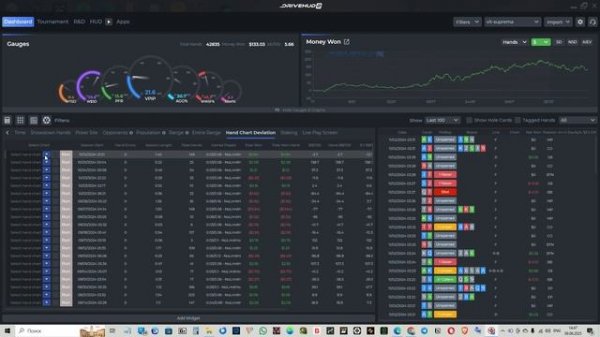 Обзор трекера Drive HUD 2