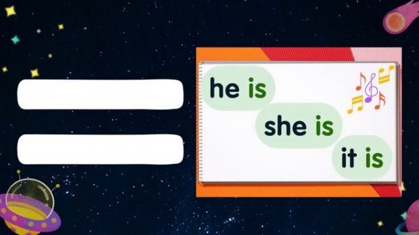 Am-Is-Are song 🎶🎤🌟