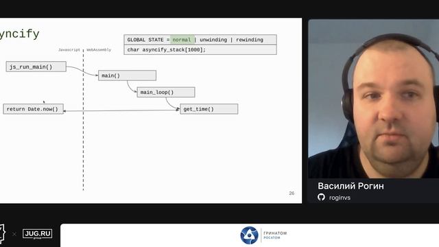 Василий Рогин — Fallout 2 и WebAssembly смотреть онлайн