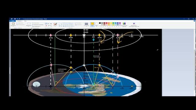 Астронавигация, альманах, секстант, небесные и земные