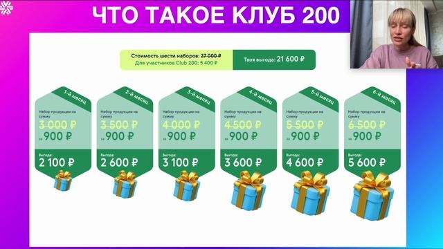 ✅ Программа «Летний Хит» от Siberian Wellness или самый выгод?