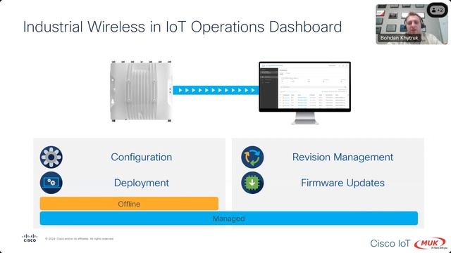 Наднадійний бездротовий зв’язок з Cisco Ultra-Reliable Wireless Back смотреть онлайн