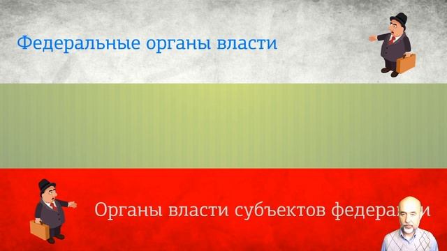 076. Федеративное устройство