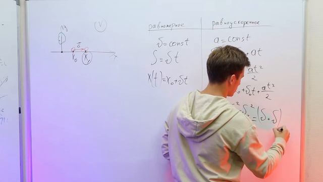 Вся КИНЕМАТИКА для ЕГЭ и ОГЭ с нуля за 10 минут! смотреть онлайн
