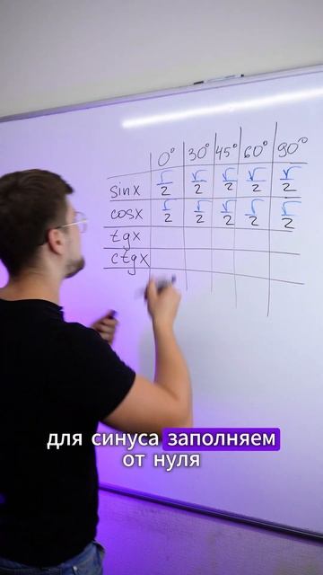 УБИЙСТВЕННЫЙ ЛАЙФХАК! #егэ2025 #профильнаяматематика смотреть онлайн