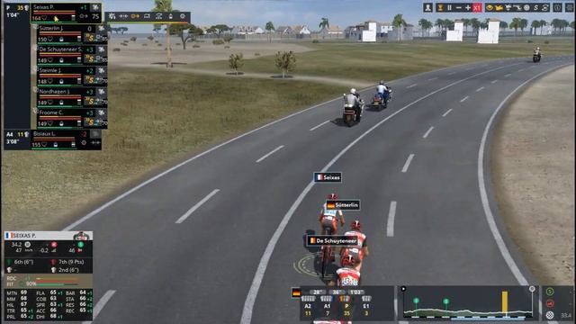 Отцы и дети | Карьера #3 | Pro Cycling Manager 2024