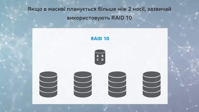 RAID 1 Vs RAID 10 – в чому різниця?