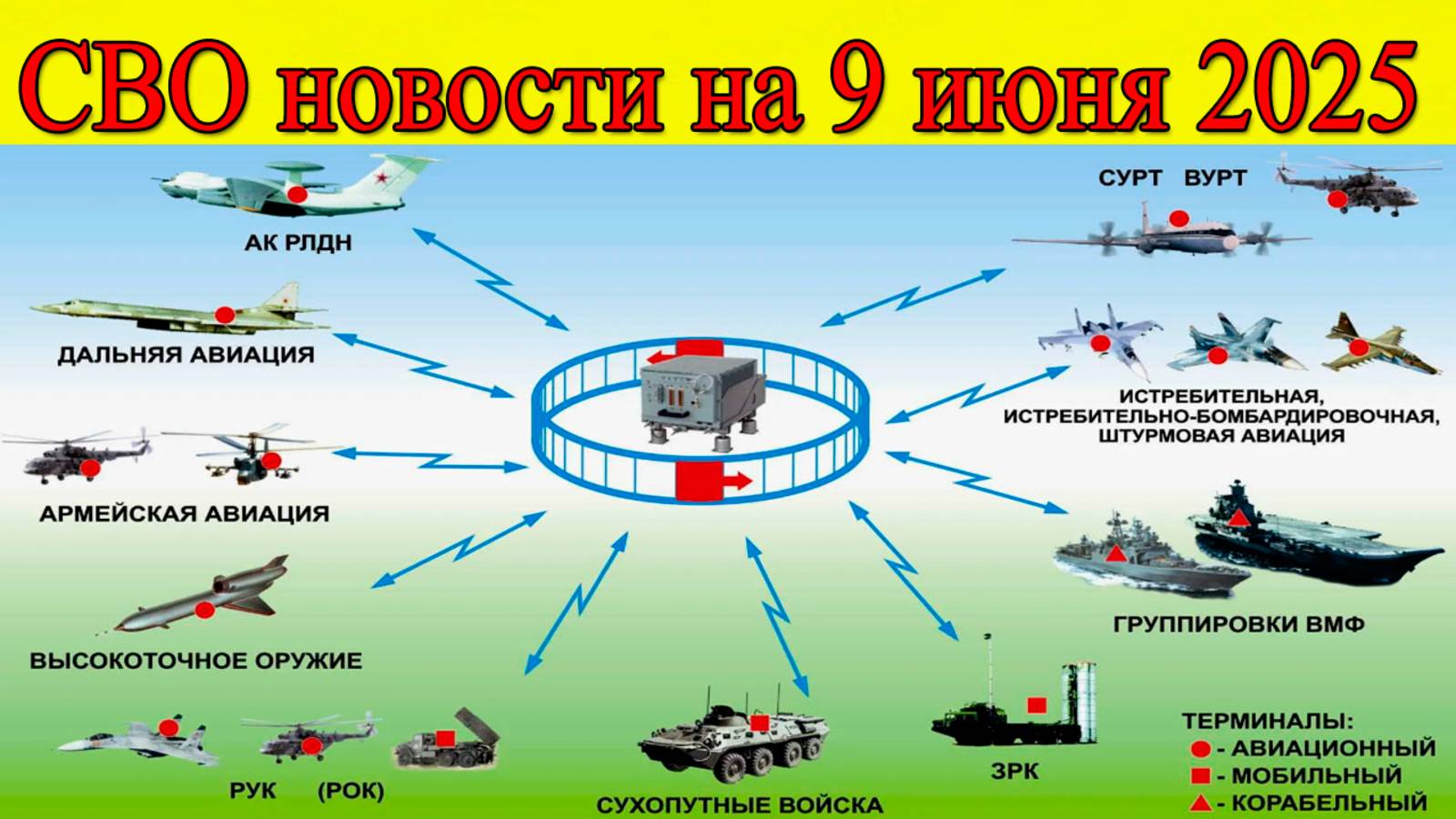 СВО новости на 9 июня. Армия России наступает в Днепропетровской области. Последние новости смотреть онлайн