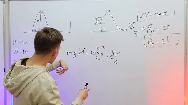 Это Самая Сложная Задача из СТАТГРАДА по Физике! 26 задание ЕГЭ, законы сохранения. смотреть онлайн