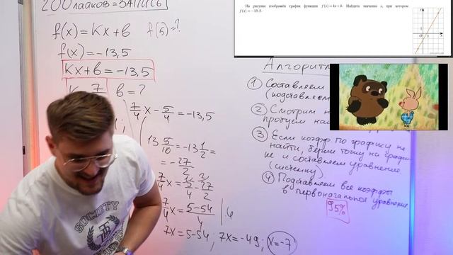 Я Нашел АЛГОРИТМ Решения Графиков!! 11 Задание из ЕГЭ по Математике с Нуля! смотреть онлайн