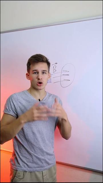 Что такое ИНДУКЦИЯ? Закон Фарадея. Физика ЕГЭ #физика #физикаегэ смотреть онлайн