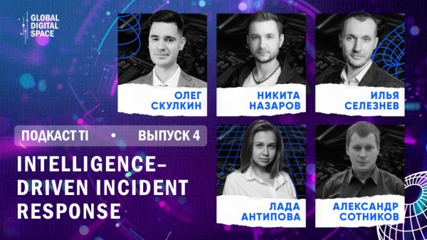 Threat Intelligence | Intelligence-driven Incident Response | Выпуск 4
