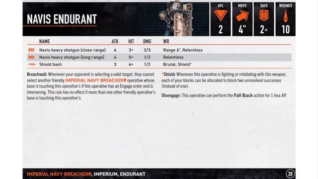 [Kill Team] Imperial Navy Breachers: как играть?