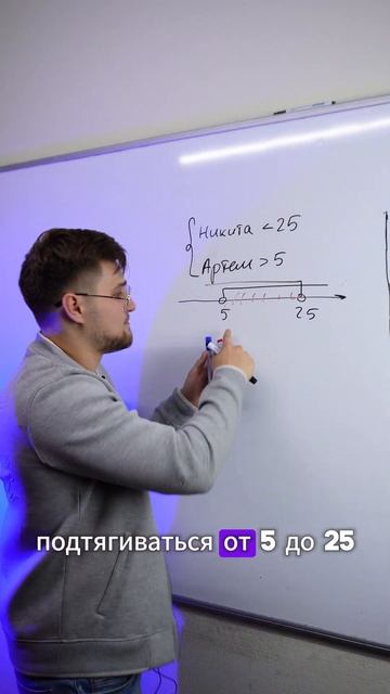 ОДНА ОШИБКА = 0 БАЛЛОВ НА ЕГЭ! ТГ: EXtremumMath #профильнаяматематика #математика #егэ2025 #егэ смотреть онлайн