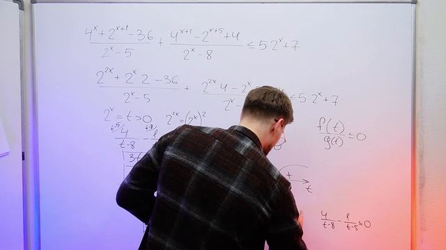 Реальный ЕГЭ будет НАМНОГО СЛОЖНЕЕ Досрока!!? смотреть онлайн