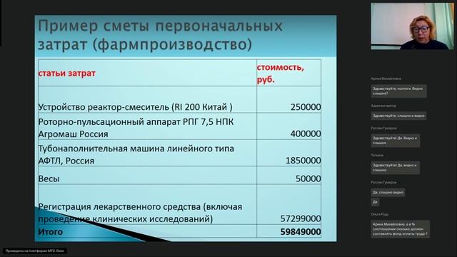 Бизнес планирование в медицинской организации смотреть онлайн